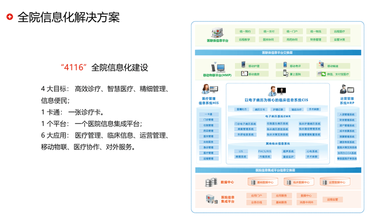 软件定制开发在企业转型中的关键作用
