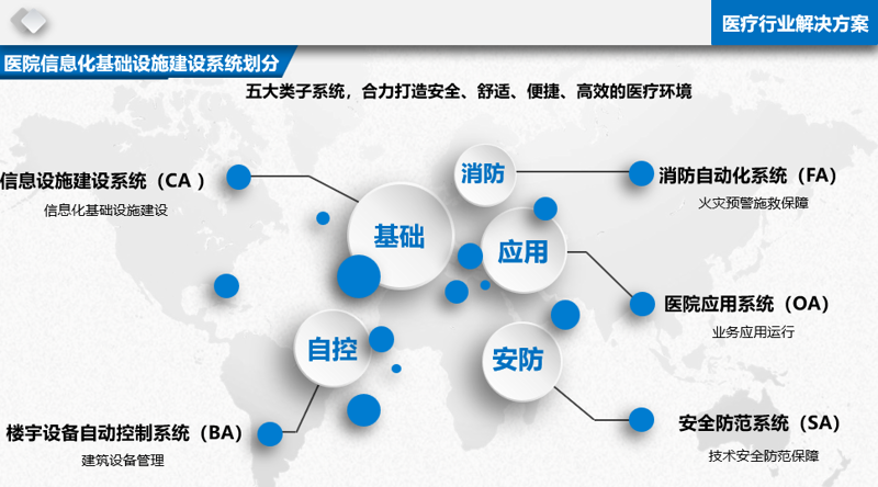 企业信息化建设：推动管理创新的引擎