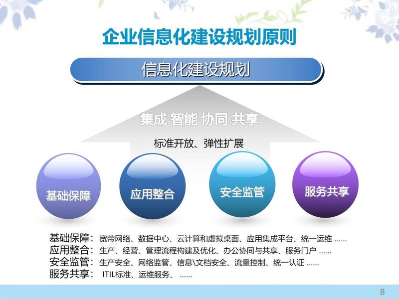 技术服务业的新篇章：IT技术服务的发展与应用